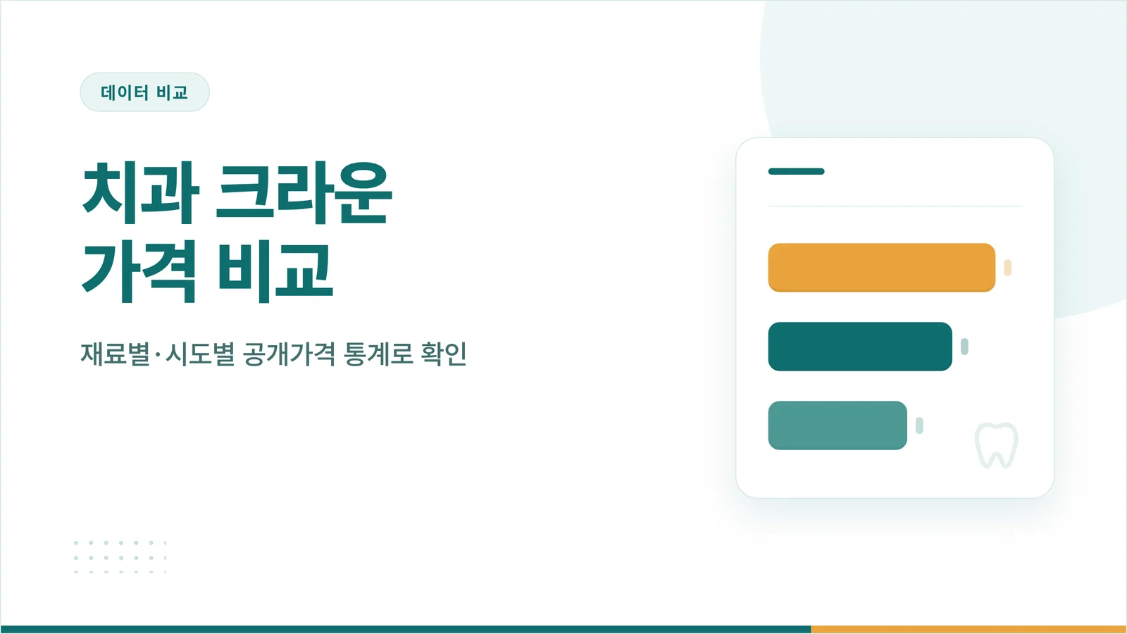 치과 크라운 가격 비교