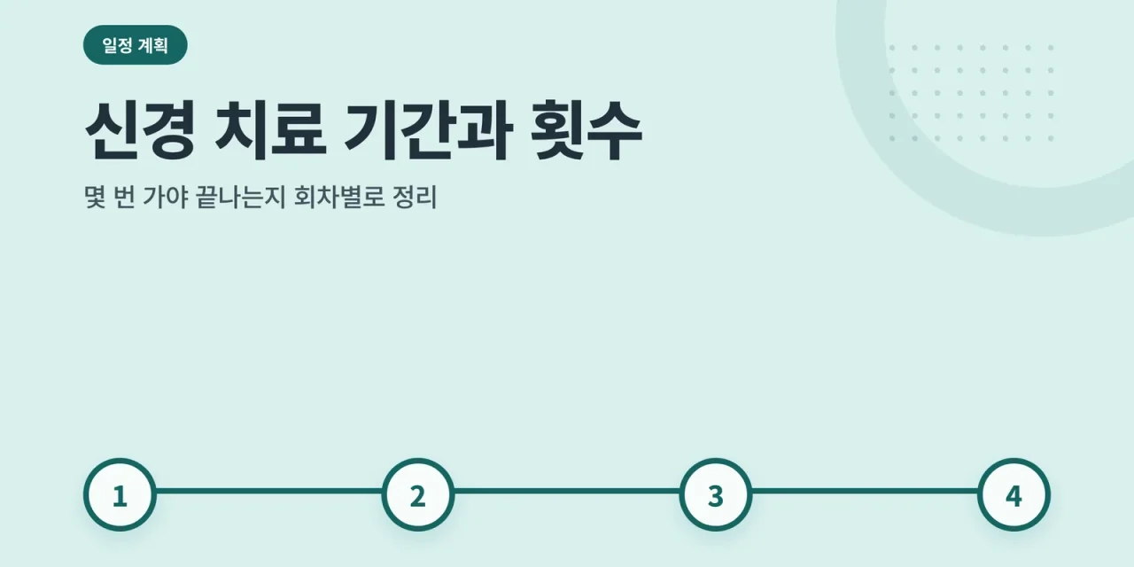 신경 치료 기간과 횟수