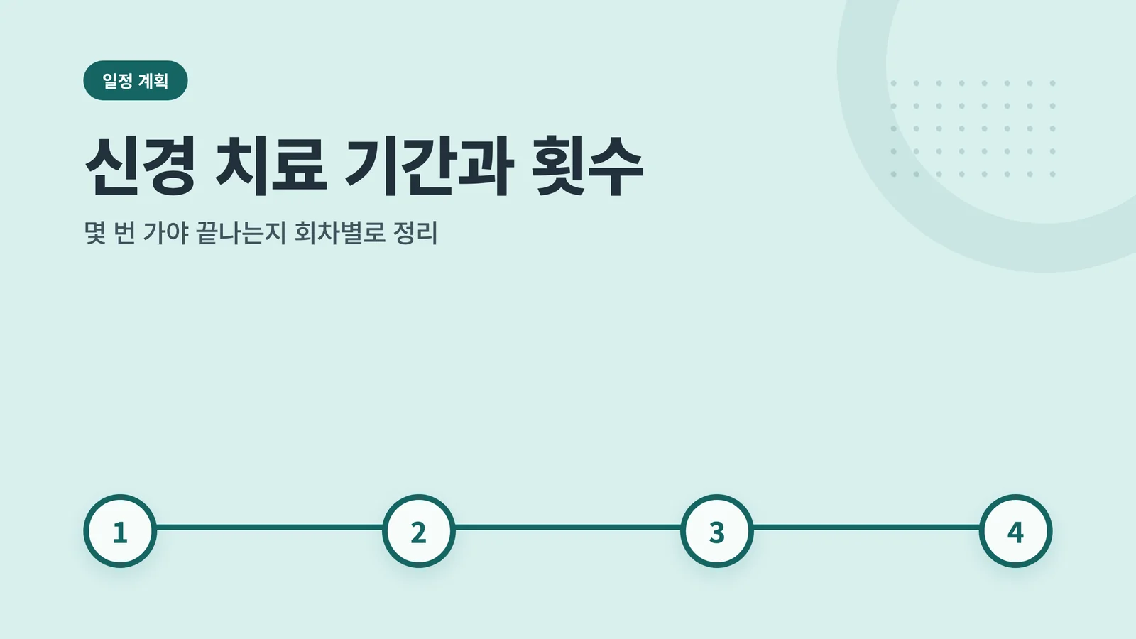 신경 치료 기간과 횟수